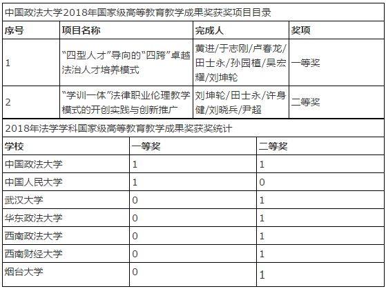 2024新奥历史开奖记录表一,最新成果解析说明_1080p35.385