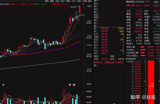 新澳天天管家婆免费资料,市场趋势方案实施_顶级版76.983