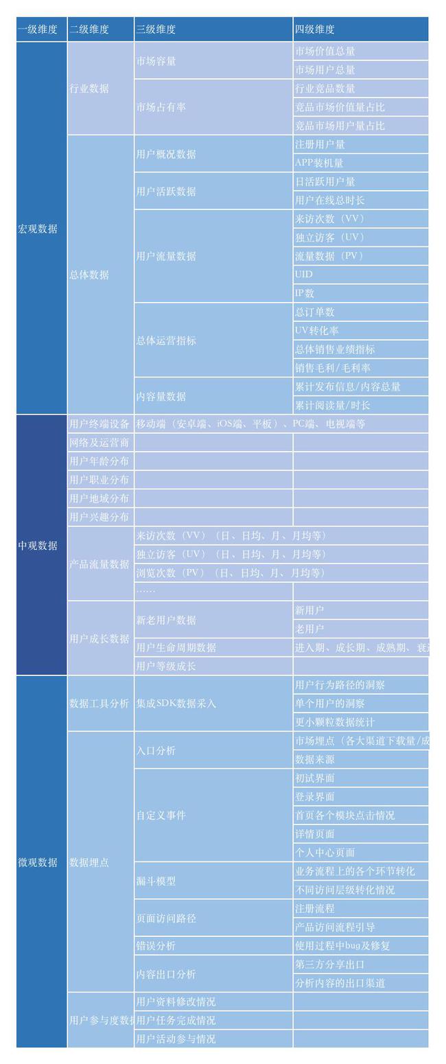 2024新澳门正版免费大全,数据驱动执行方案_Essential19.114