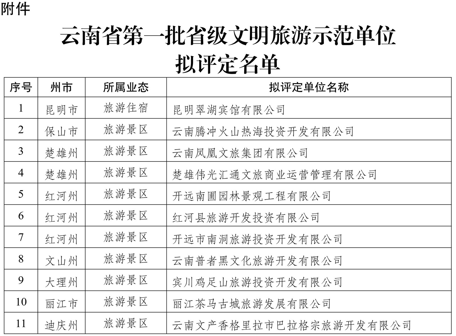 澳门免费公开最准的资料,标准化流程评估_FHD版73.178