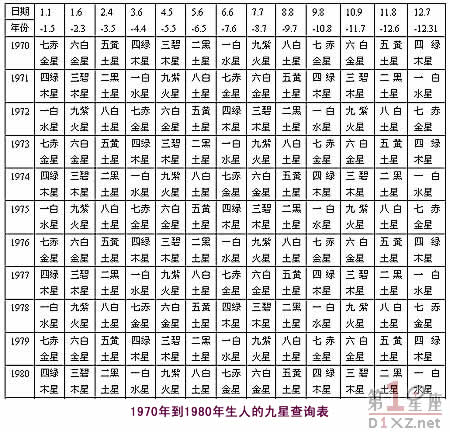 二九十八香悠悠打一准确生肖,专业解答解释定义_Hybrid96.627