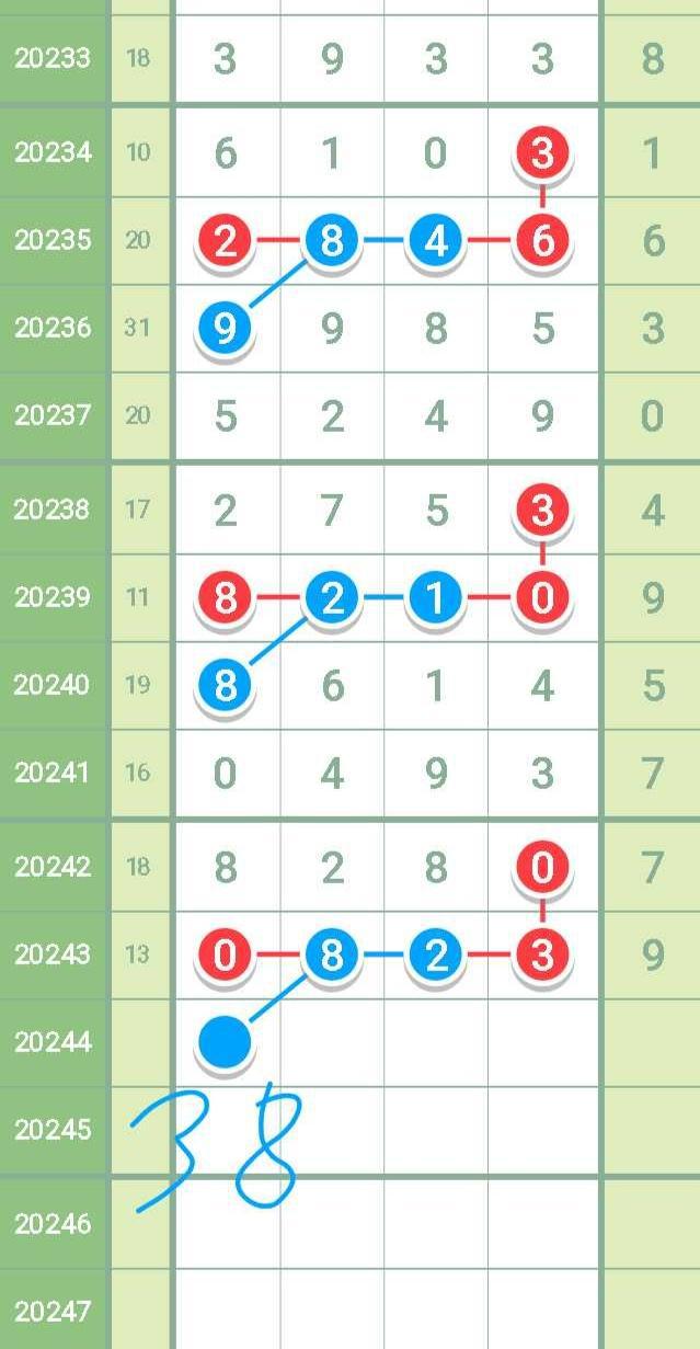 探索最新网引领数字时代先锋平台