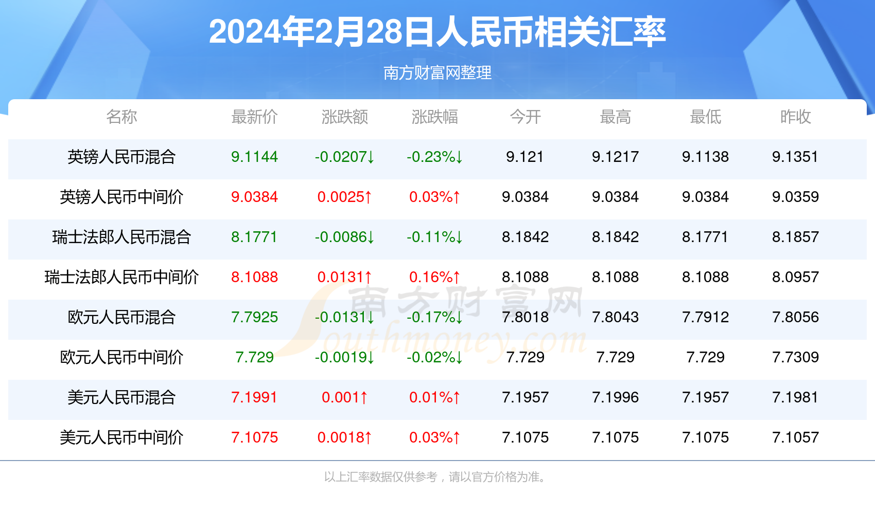 2024新奥门免费资料澳门钱庄,数据解析支持计划_豪华款53.395