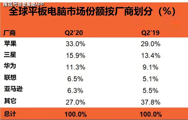 二四六澳彩图库资料大全一,定量解答解释定义_Surface34.926