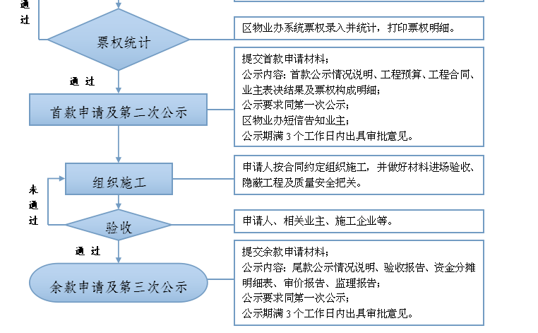 2024年12月7日 第80页