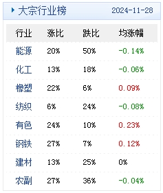 2024年新澳天天开奖资料大全正版安全吗,实地考察分析_顶级版26.158