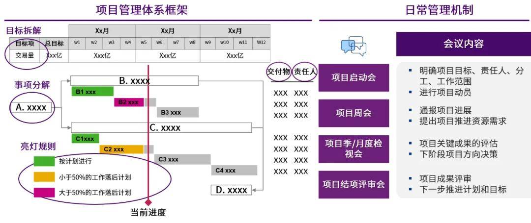 澳门一码一肖一特一中直播结果,创新执行计划_Device30.744