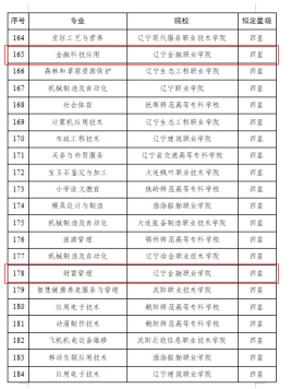 新澳天天开奖资料大全最新5,专业评估解析_领航款98.852