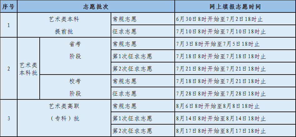 2024香港历史开奖结果查询表最新,可靠性执行策略_Android256.184