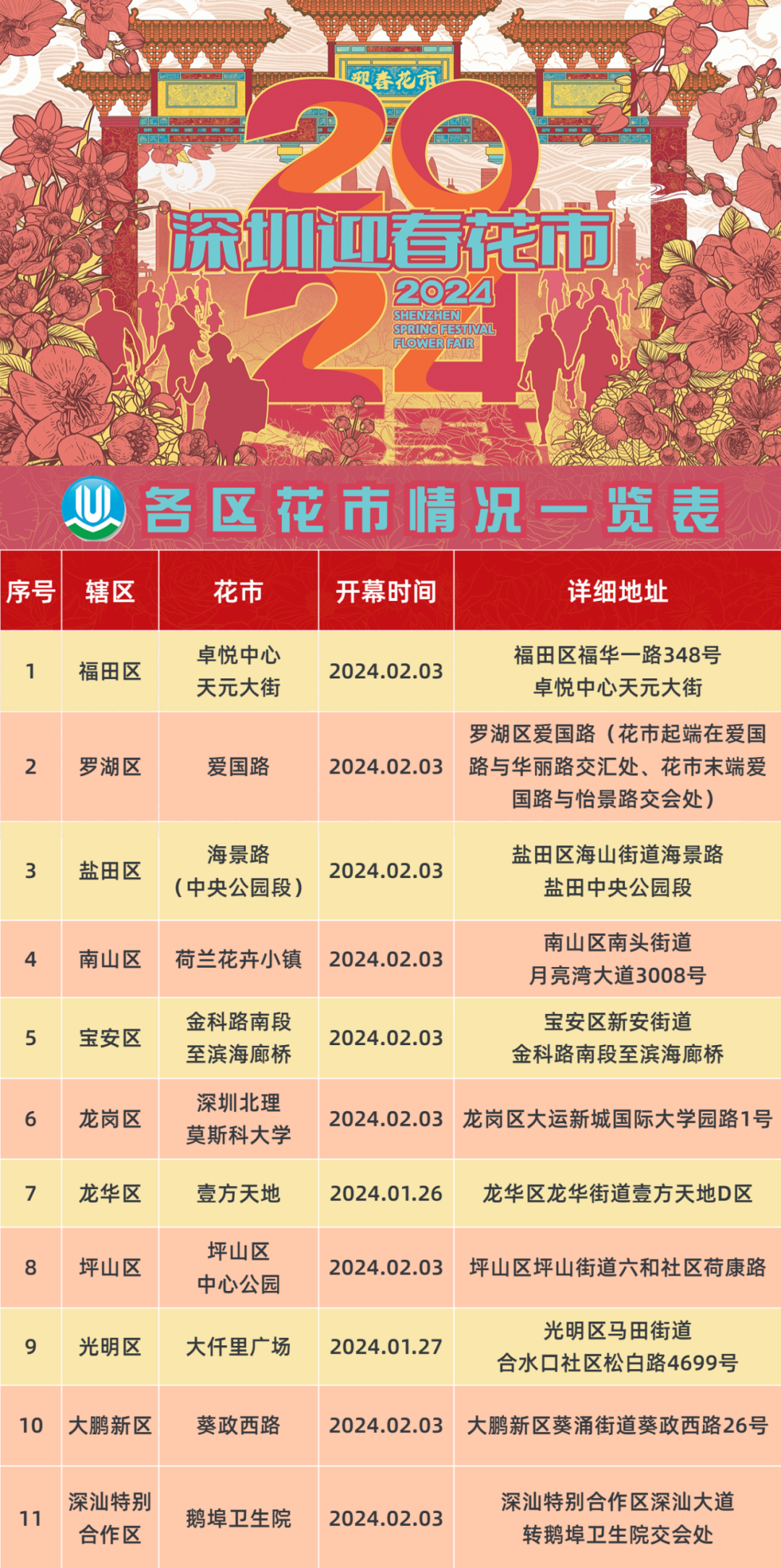 2024年正版免费资料最新版本 管家婆,功能性操作方案制定_WP版35.211