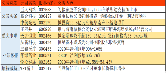 2024年12月7日 第75页