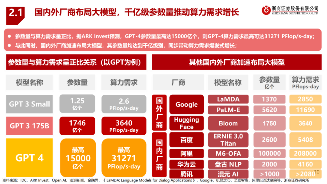 2024年12月7日 第74页