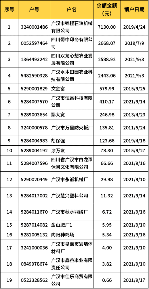 62827澳彩资料查询,科技成语分析定义_经典版47.740