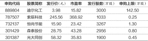 王中王资料大全料大全1,详细数据解释定义_QHD55.84