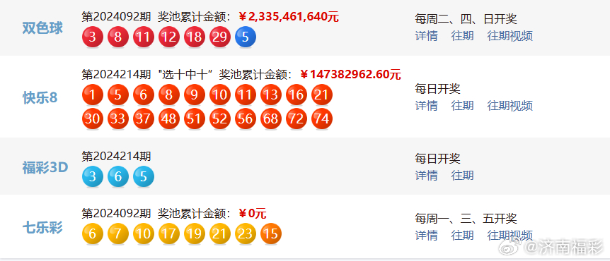 奥门六开奖号码2024年开奖结果查询表,精细解读解析_V212.221