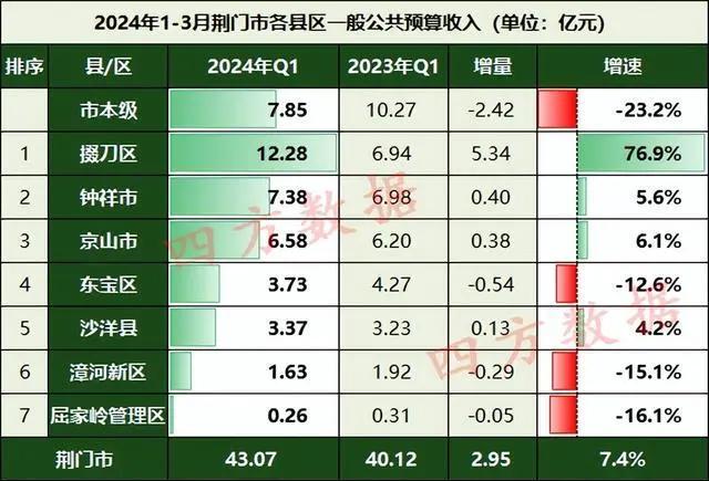 2024年奥门免费资料,统计数据解释定义_户外版75.363