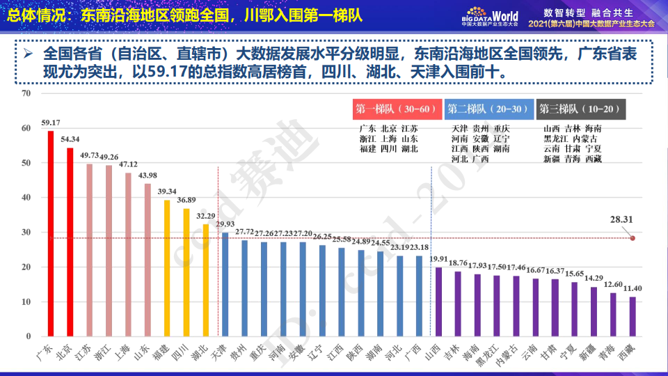 2024年新澳开奖记录,实地评估数据策略_模拟版17.759