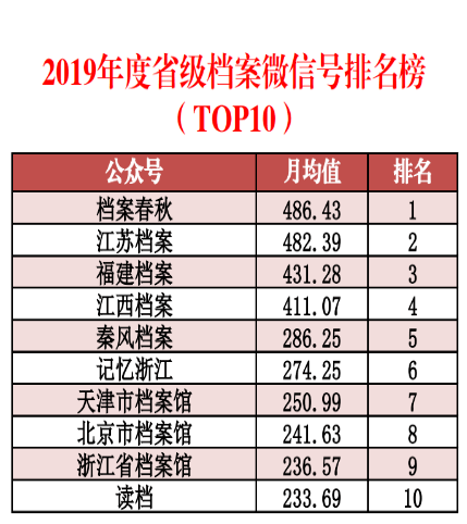 2024年新澳门天天开彩免费资料,全面数据解析说明_创新版51.543