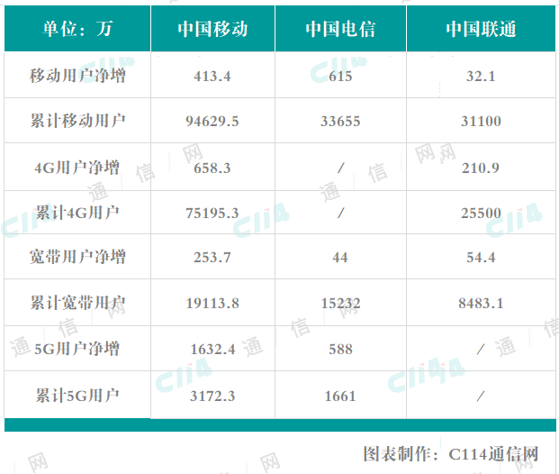 新澳门一码一码100准确,全面执行数据方案_pack29.209