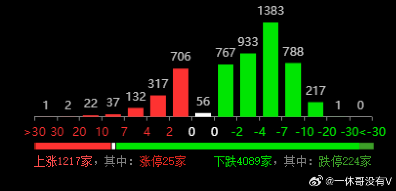 014975cm港澳开奖结果查询今天,创新设计执行_升级版66.137