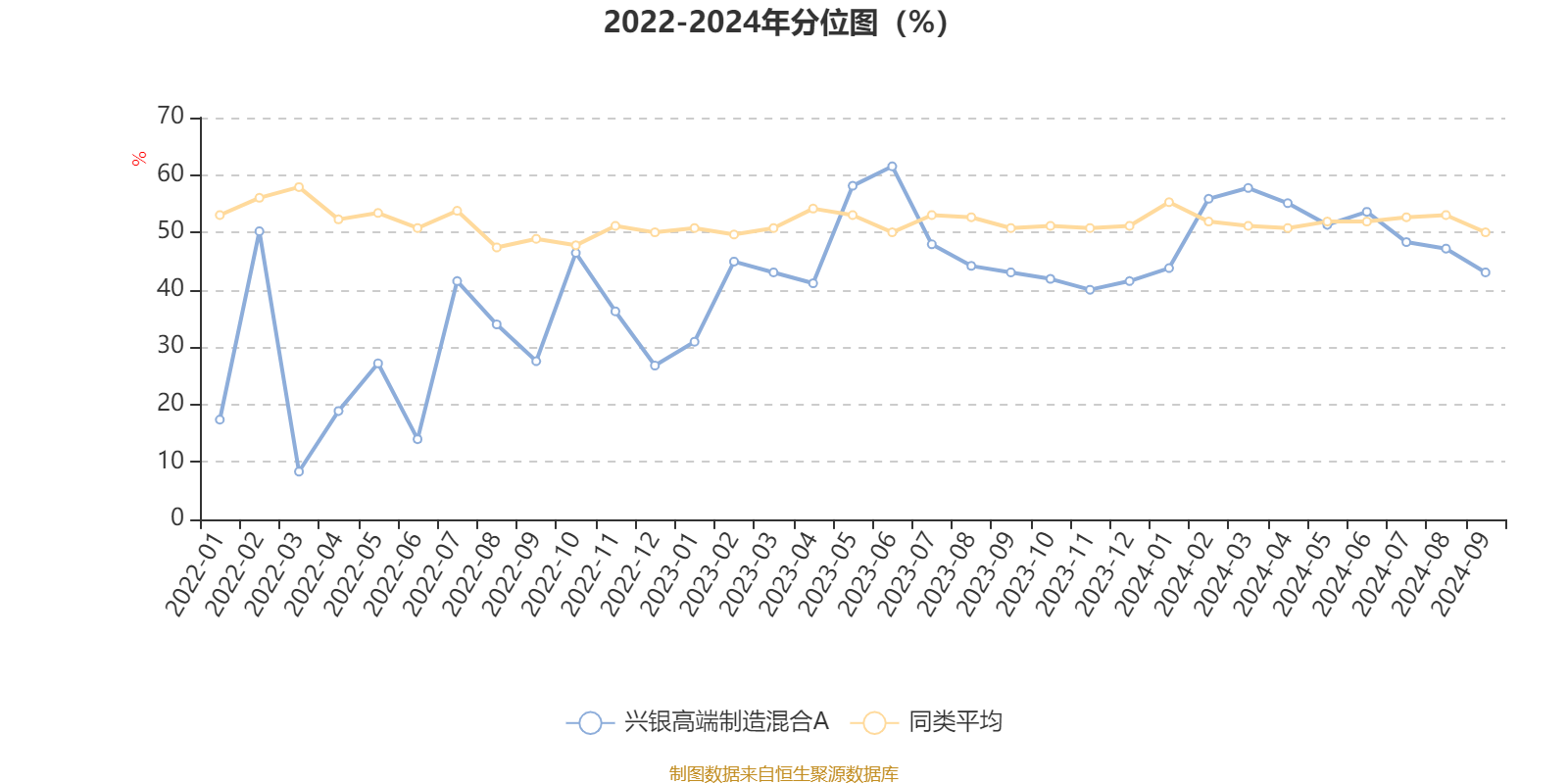 2024年新奥门天天开彩,前沿评估说明_网页版99.193