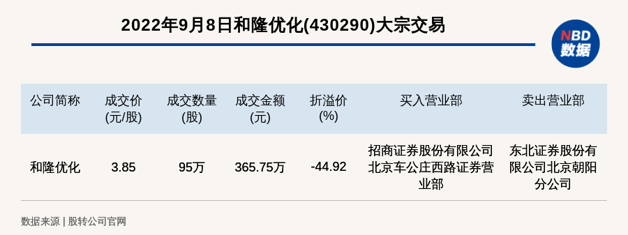 新澳开奖历史记录查询,数据解答解释定义_KP44.365