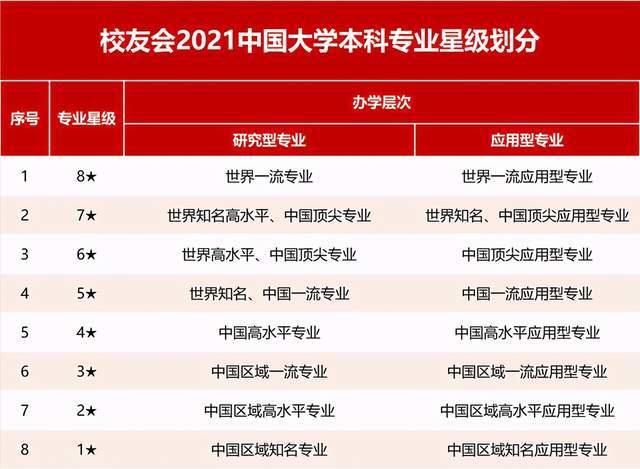 2024年12月7日 第65页