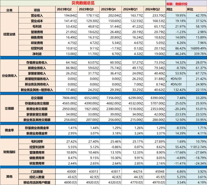 2024年澳门天天开好彩,实践数据解释定义_C版61.509