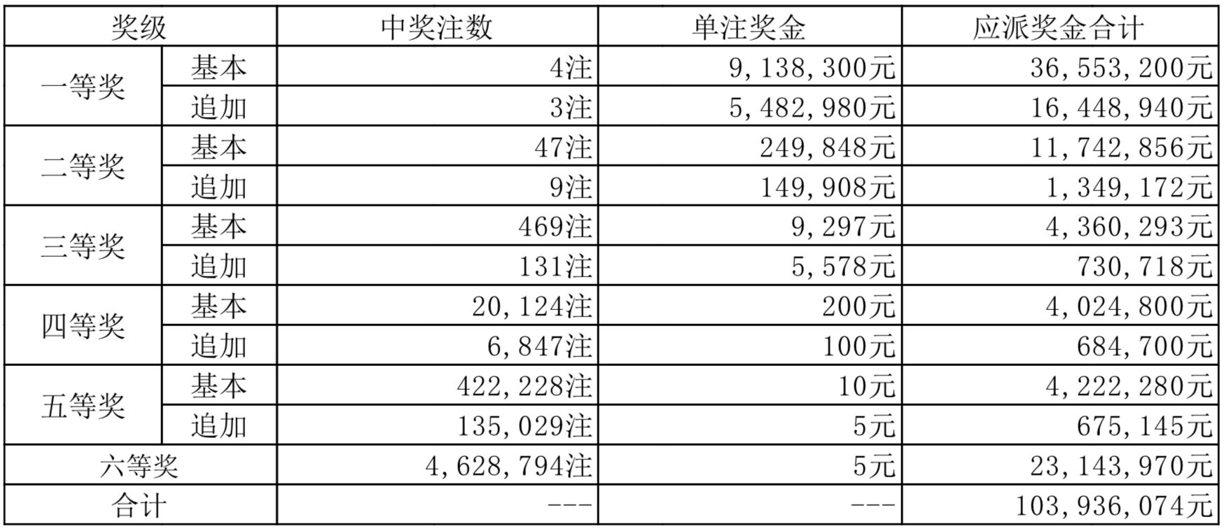 2024新奥历史开奖记录,确保问题说明_安卓版88.224