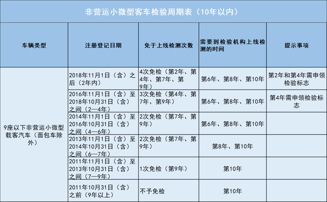 2024年12月7日 第64页