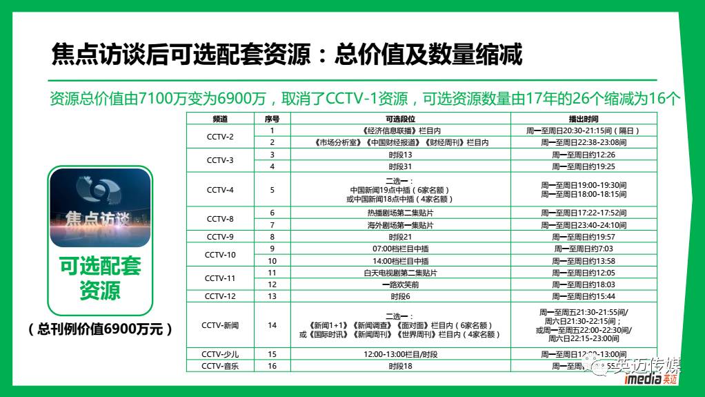 2024年新澳免费资料大全,广泛的解释落实支持计划_HDR版60.929