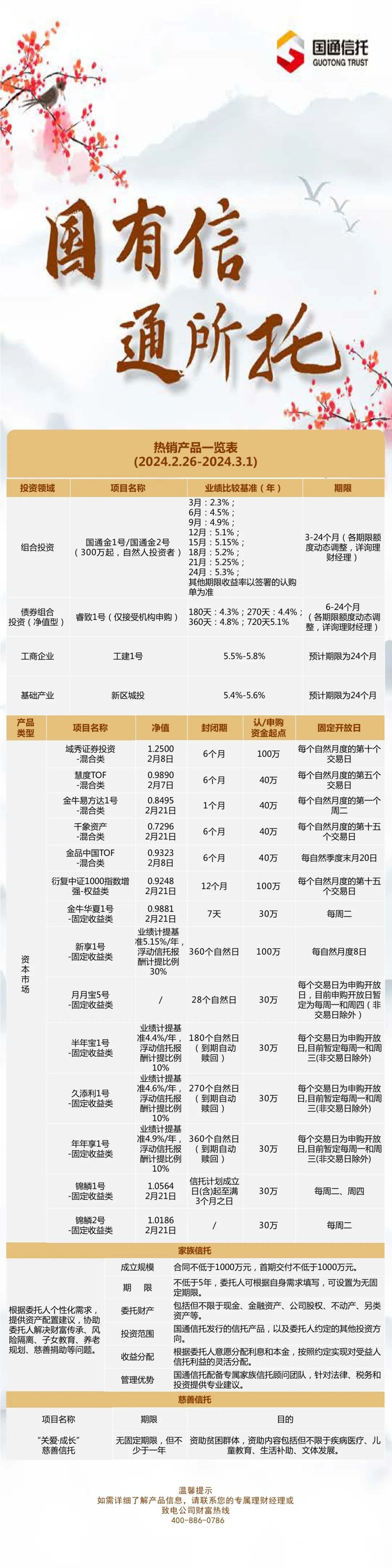 管家一码肖最最新2024,项目管理推进方案_投资版33.706