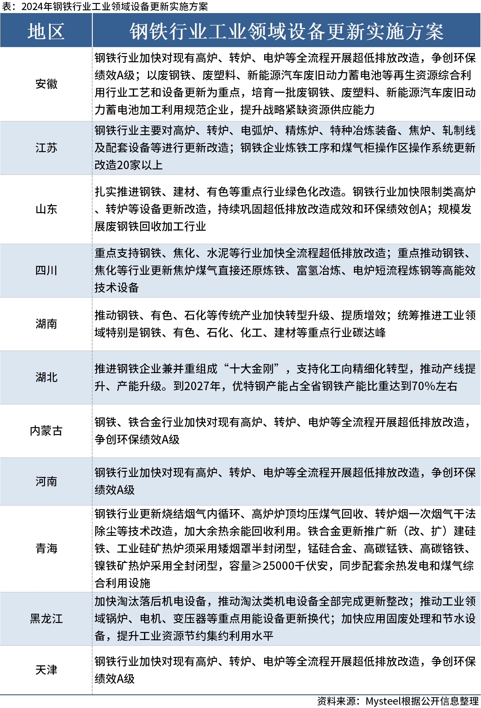 新澳2024年开奖记录,全面数据应用实施_至尊版66.134