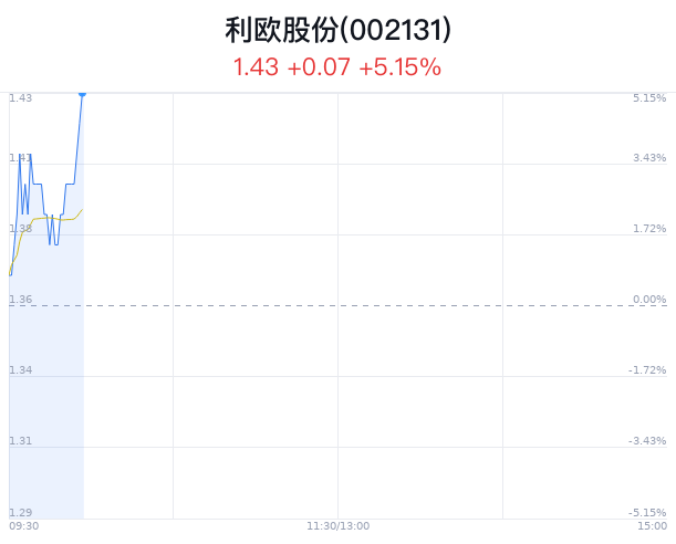 新澳门今晚开特马开奖结果124期,平衡性策略实施指导_HDR70.611