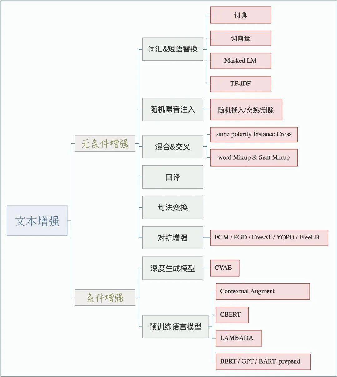 今晚上澳门必中一肖,最新热门解答定义_增强版70.380