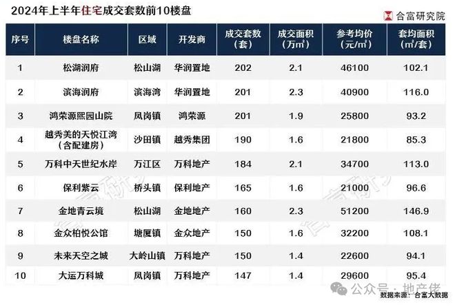 2024年香港6合开奖结果+开奖记录,深入数据策略解析_进阶款28.785