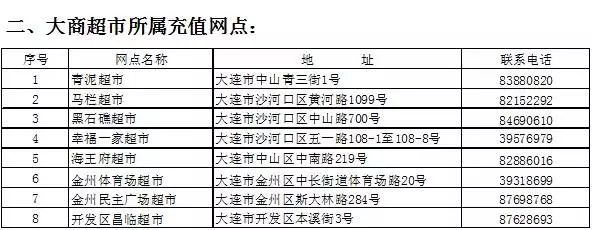 一码一肖100%精准,快速解答计划设计_5DM90.405