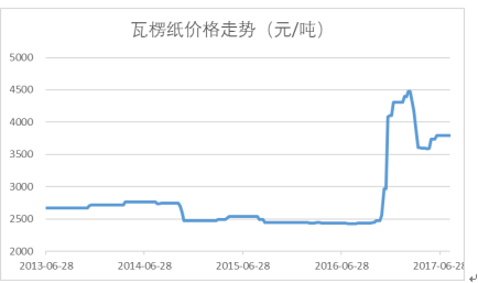 2024澳门王中王100%期期中,实地分析数据计划_D版23.81