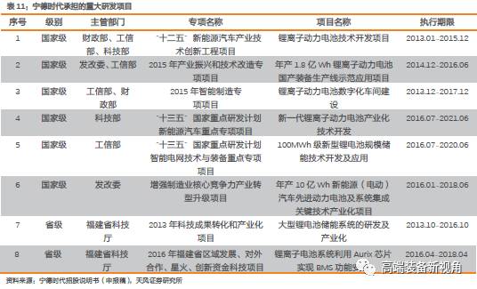 黄大仙三肖三码必中,时代说明评估_Galaxy81.746