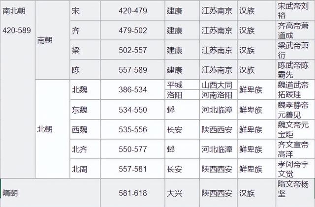 2024新奥历史开奖记录表一,时代资料解析_专属版87.599