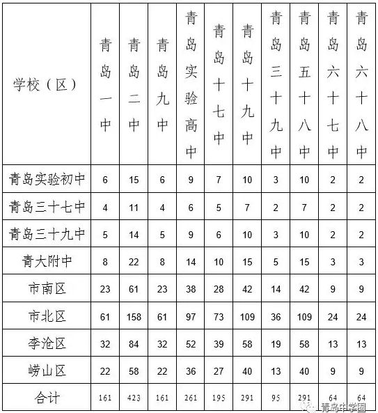 新澳精准资料免费提供生肖版,快速解答计划解析_LE版52.825