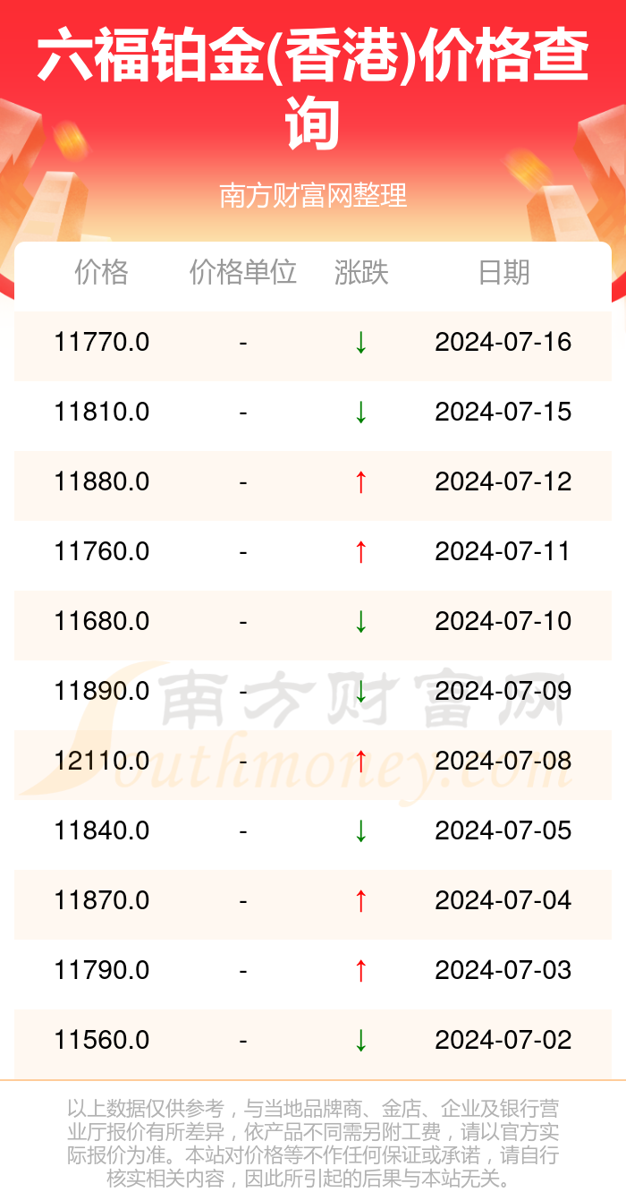 2024年澳门今晚开奖号码现场直播,全面分析数据执行_动态版70.133