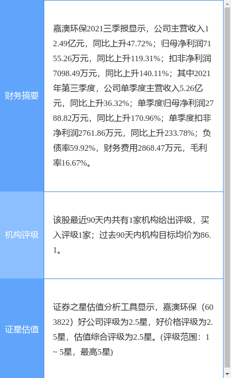 新澳精准资料免费提供,真实解析数据_RX版58.151