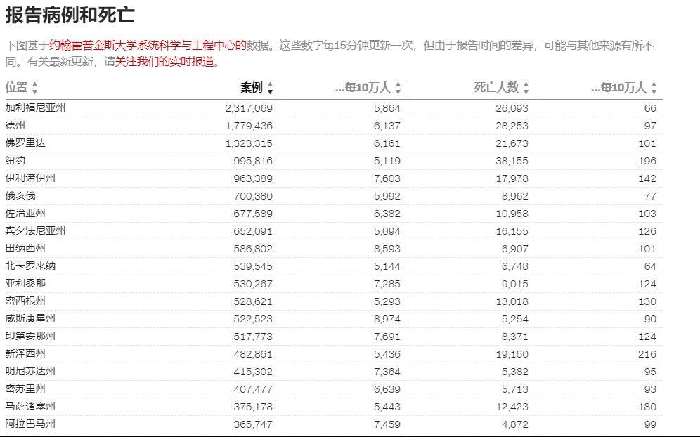 新澳2024年正版资料,专家评估说明_进阶款20.93