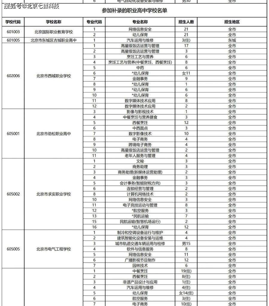 澳门六开奖结果2024开奖记录查询表,专业分析解析说明_策略版75.689