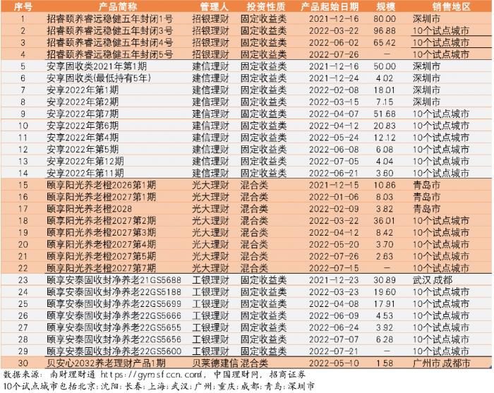 老澳门开奖结果2024开奖,功能性操作方案制定_N版34.97