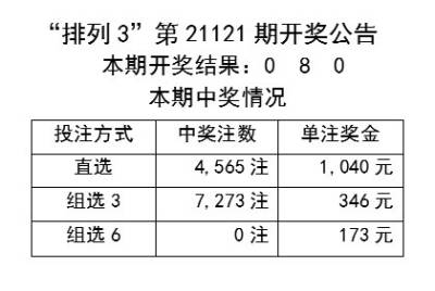 一望不 第78页