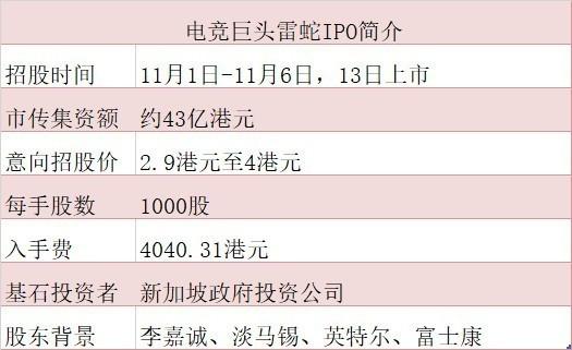 494949最快开奖结果+香港,现状分析说明_试用版15.676