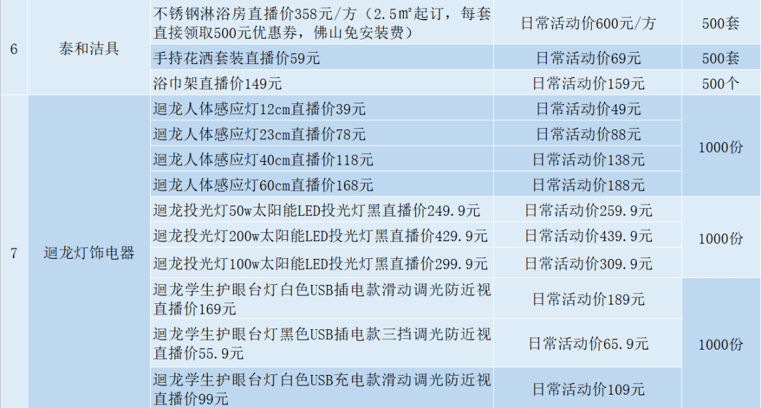 新澳门今晚9点30分开奖结果,持久性执行策略_超值版81.986