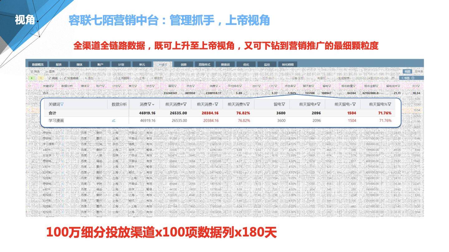 7777888888精准新管家,可靠计划策略执行_HT43.78